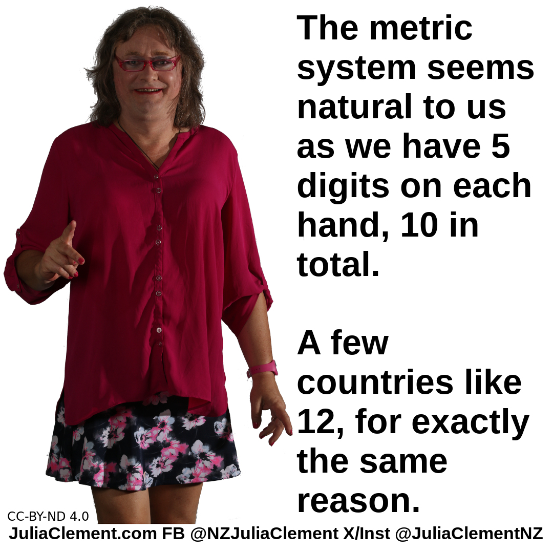 A woman stands beside the text "The metric system seems natural to us as we have 5 digits on each hand, 10 in total. A few countries like 12, for exactly the same reason."