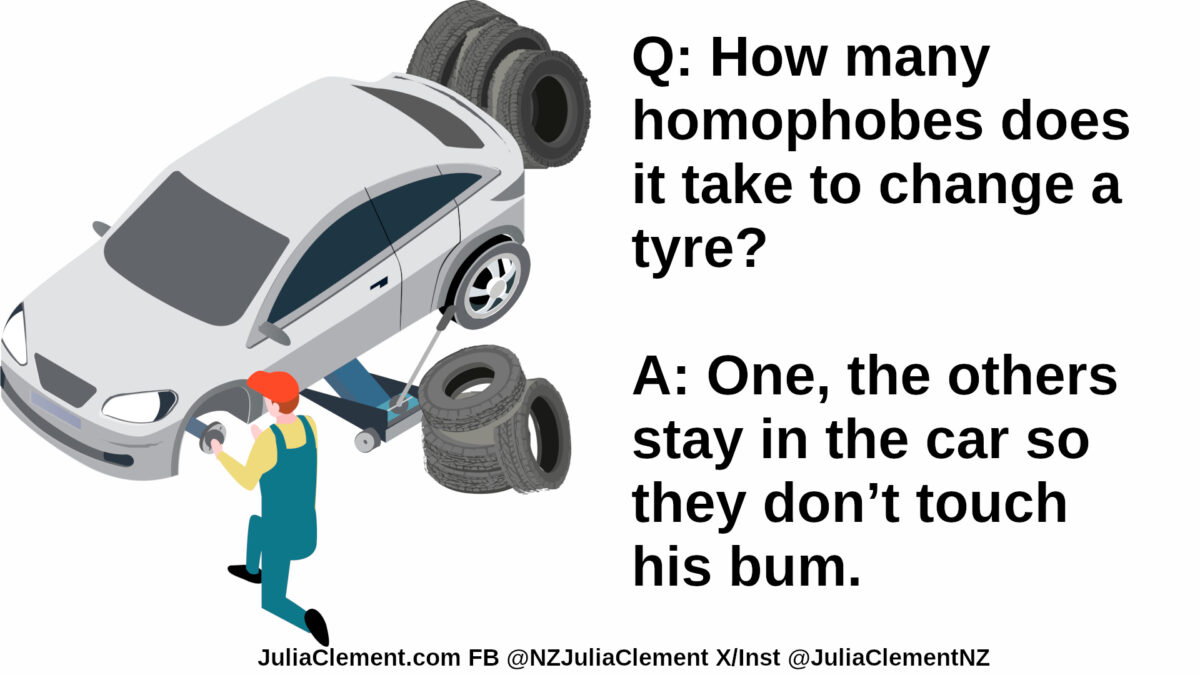 A kneeling man is changing the tyre on a car. Several tyres are stacked to the back and side. Text: Q: How many homophobes does it take to change a tyre? A: One, the others stay in the car so they don’t touch his bum.
