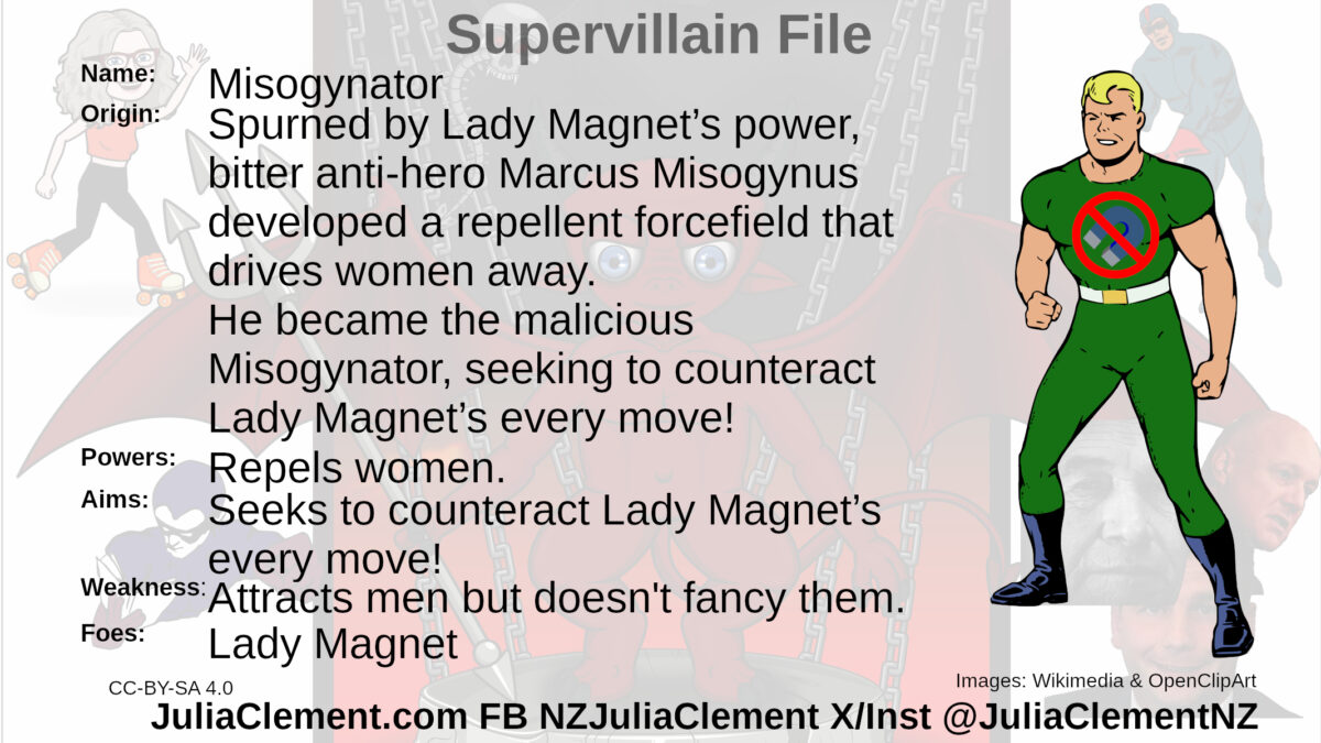 A fair haired man in a green outfit. On his chest is a No symbol over a horseshoe magnet. Text: Super Villain File Name: Misogynator Origin: Spurned by Lady Magnet’s power, bitter anti-hero Marcus Misogynus developed a repellent forcefield that drives women away. He became the malicious Misogynator, seeking to counteract Lady Magnet’s every move! Powers: Repels women. Aims: Seeks to counteract Lady Magnet’s every move! Weaknesses: Attracts men even though he doesn't fancy them. Foes: Lady Magnet