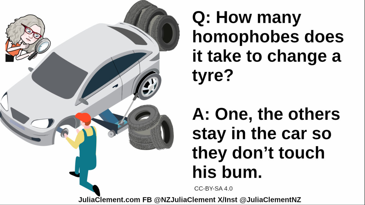 A kneeling man is changing the tyre on a car. Several tyres are stacked to the back and side. Text: Q: How many homophobes does it take to change a tyre? A: One, the others stay in the car so they don’t touch his bum.