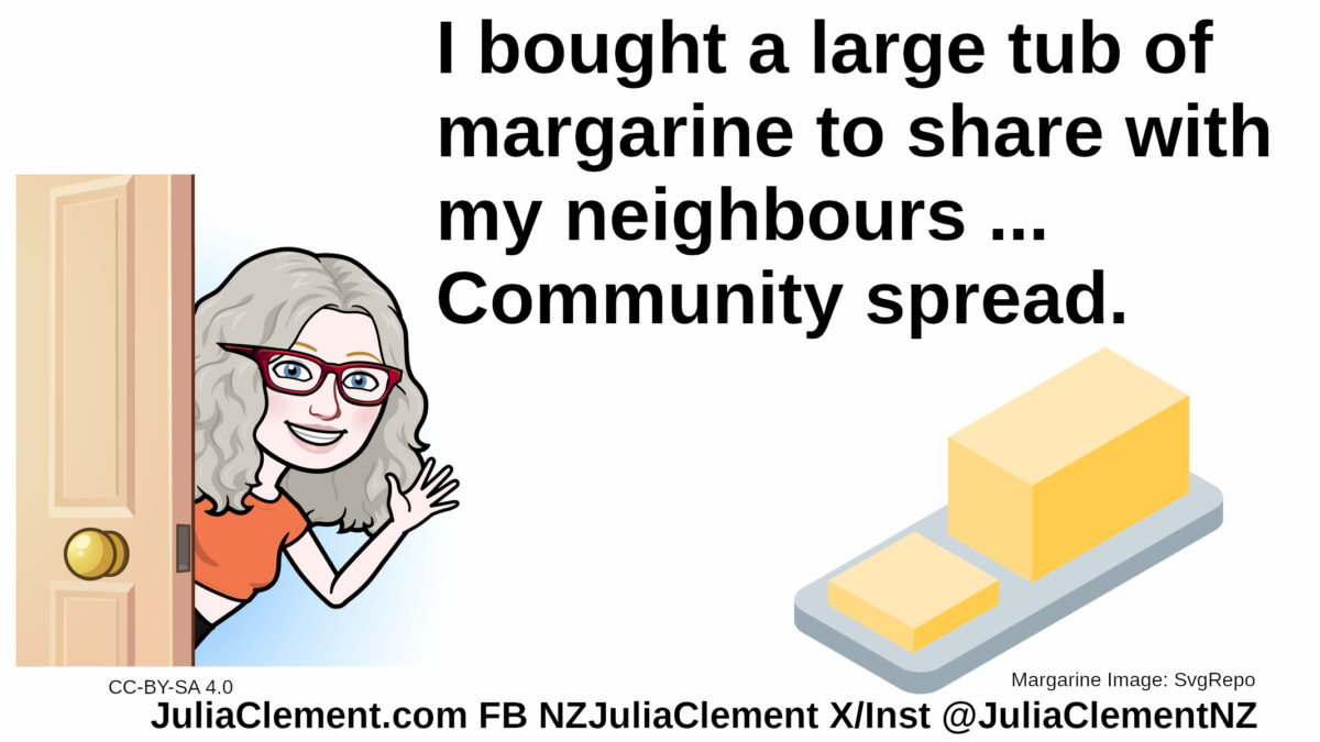 Julia opens the door and waves. A serving dish with 1/2 kg of margarine. Text: I bought a large tub of margarine to share with my neighbours ... community spread.