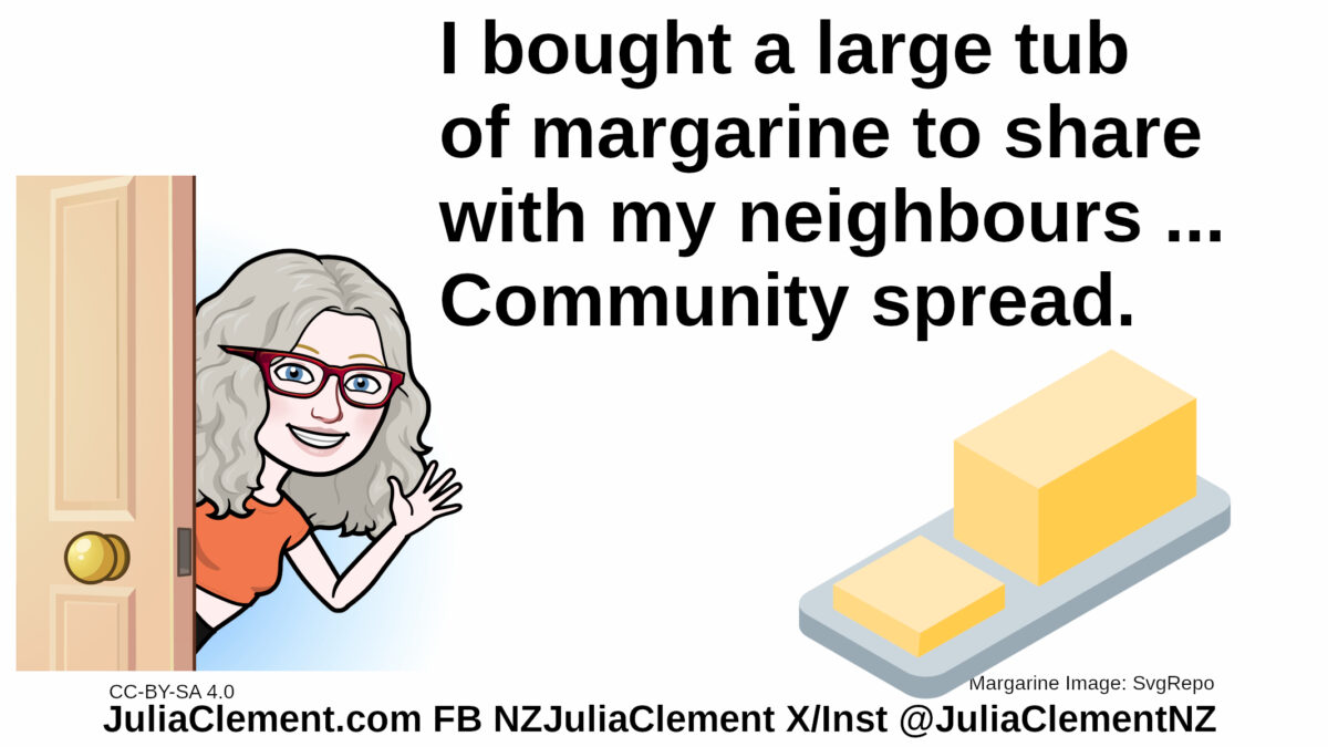 Julia opens the door and waves. A serving dish with 1/2 kg of margarine. Text: I bought a large tub of margarine to share with my neighbours ... community spread.